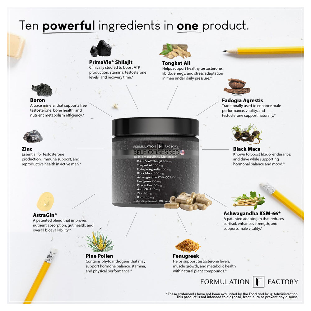 Formulation Factory KSM66 ashwagandha capsules container for adaptogenic support