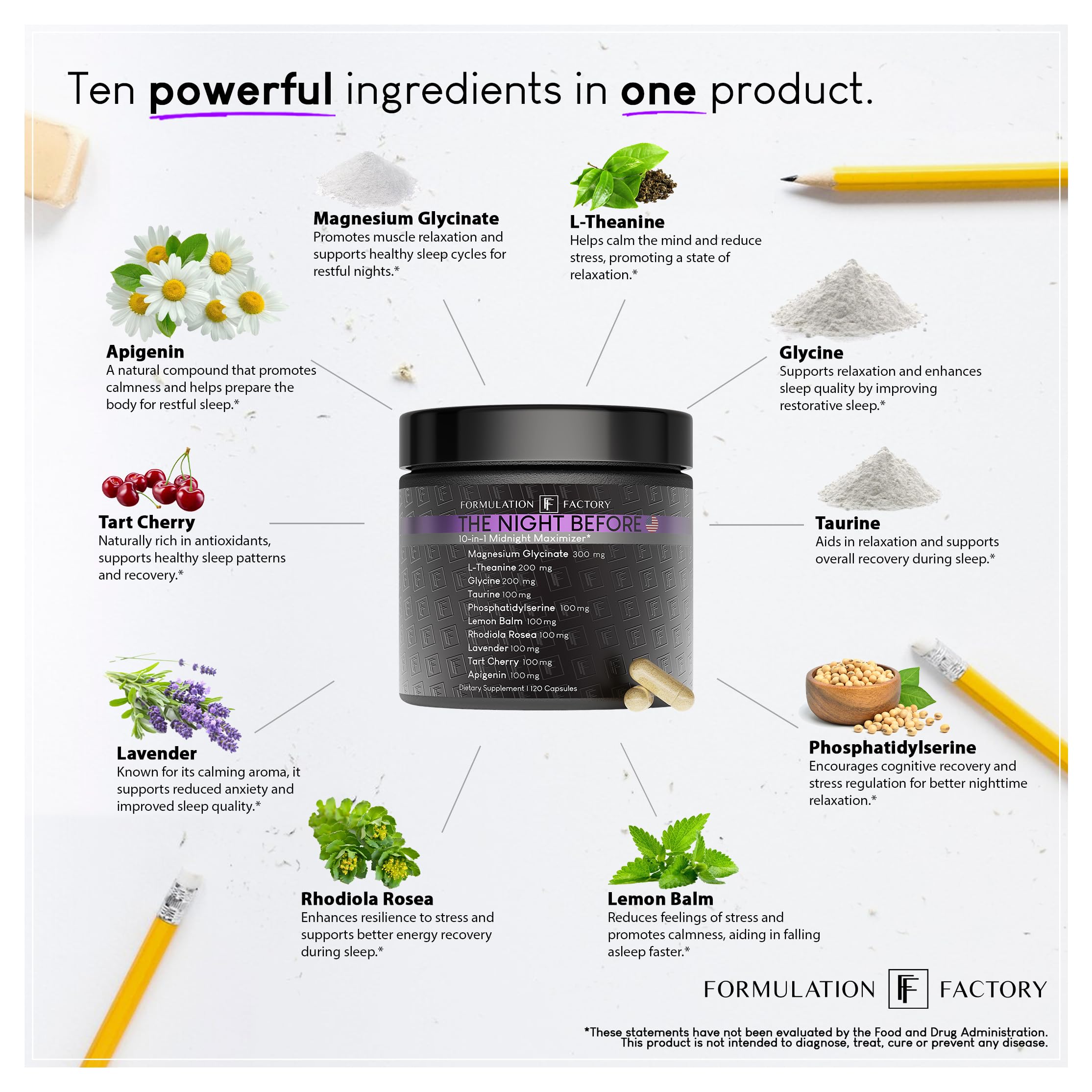 Formulation Factory The Night Before calm-mind focus emphasizes stress-relief ingredients.
