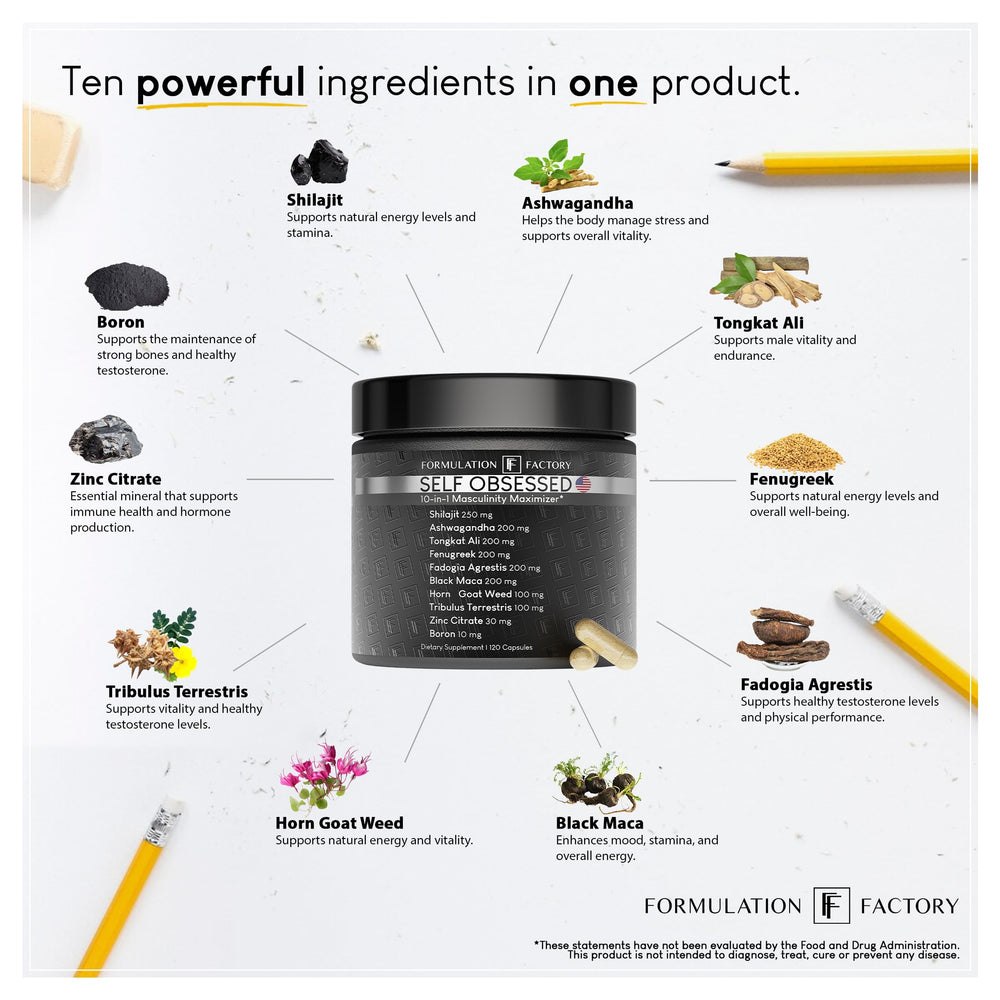 Formulation Factory Self Obsessed capsules closeup for consistent daily use.