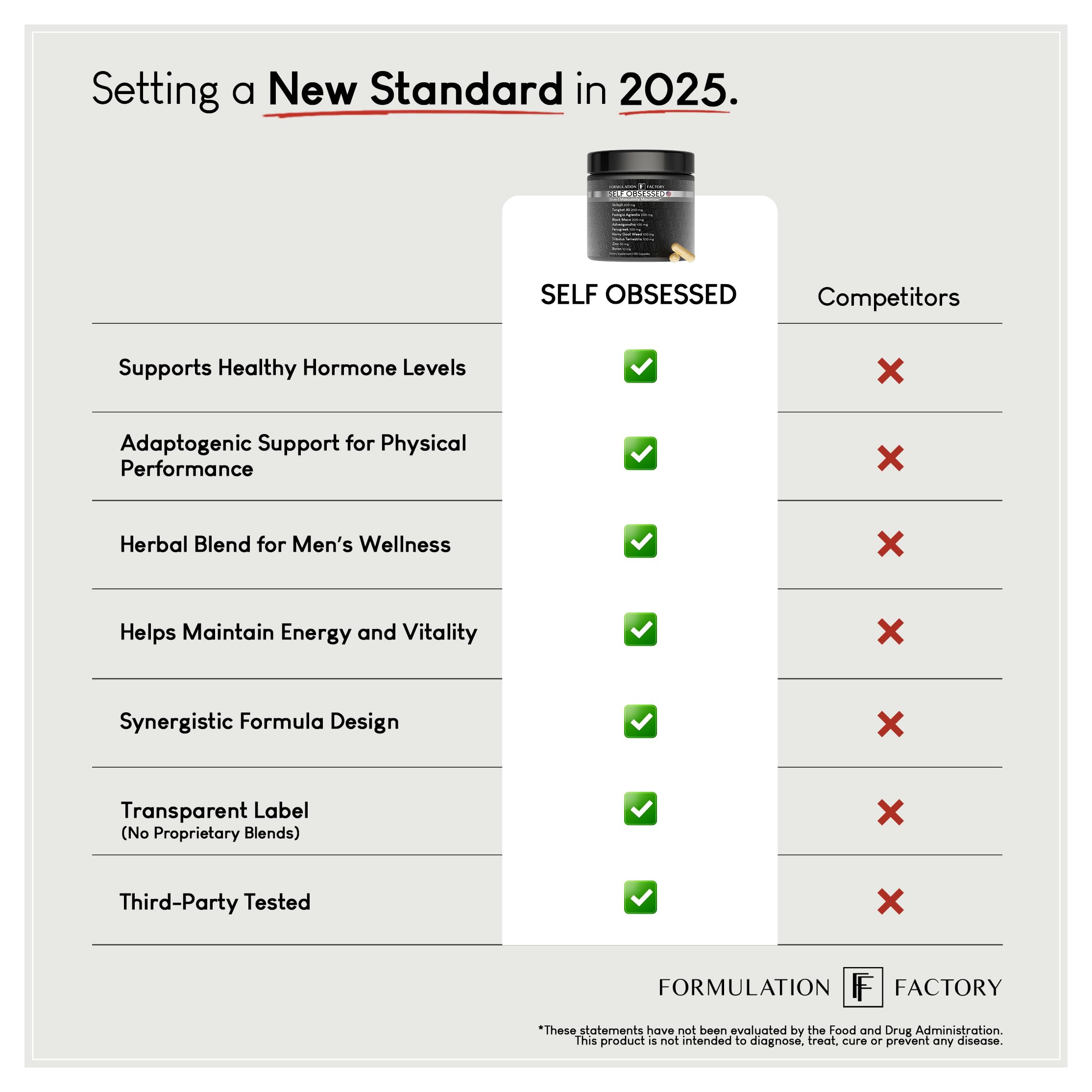 Self Obsessed USA manufacturing badge signals quality and trusted production standards.