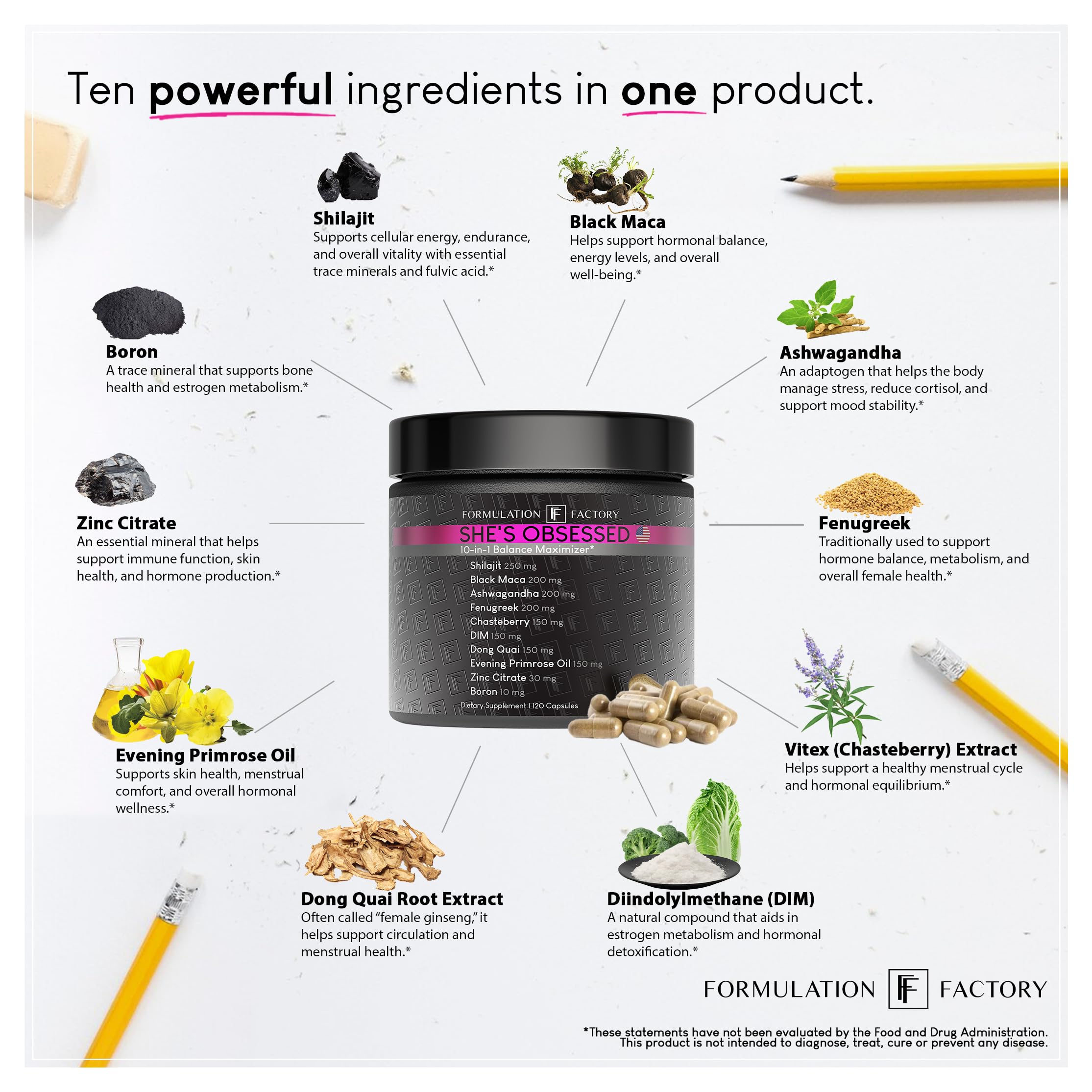 Formulation Factory She's Obsessed capsules closeup suggests easy daily use