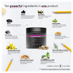 Formulation Factory She's Obsessed DIM capsules emphasizing metabolic support
