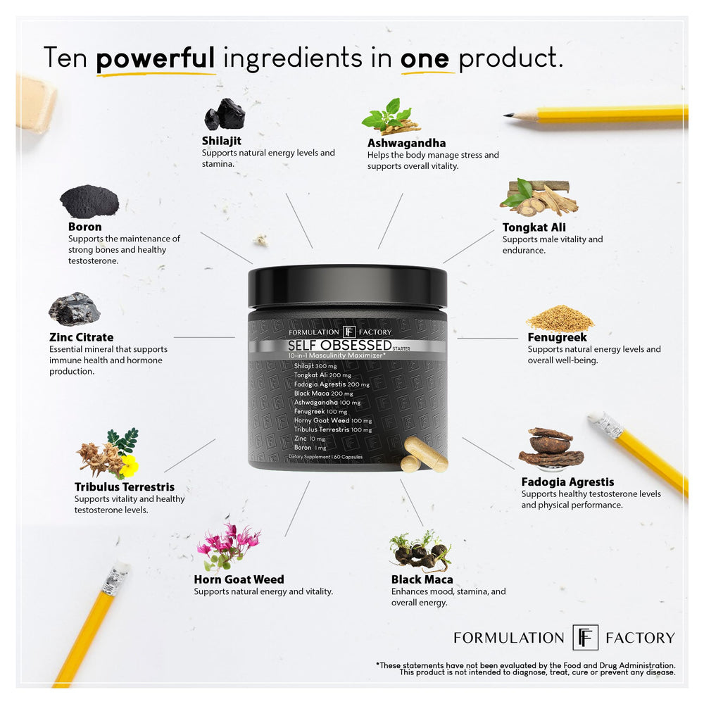 Formulation Factory Starter packaging display highlights 180 capsule supply.