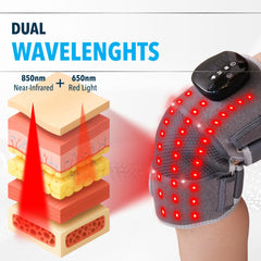 FORTHiQ RED+ adjustable heat levels tailor warmth.