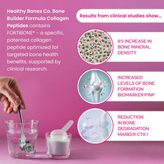 Fortibone collagen powder mixes easily in water for quick use.