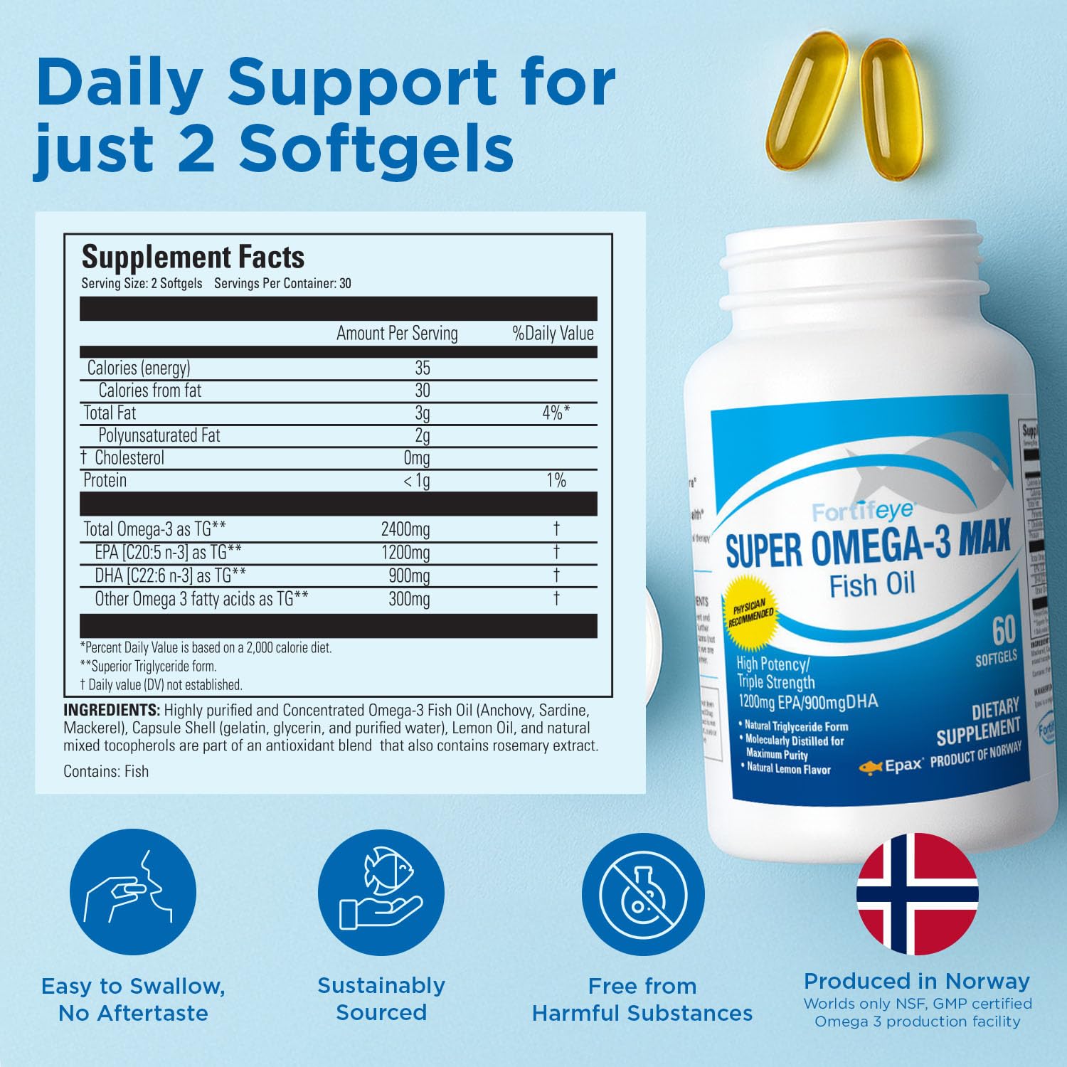 Fortifeye Super Omega-3 Max purity label with NSF/cGMP and contaminant-free guarantee.