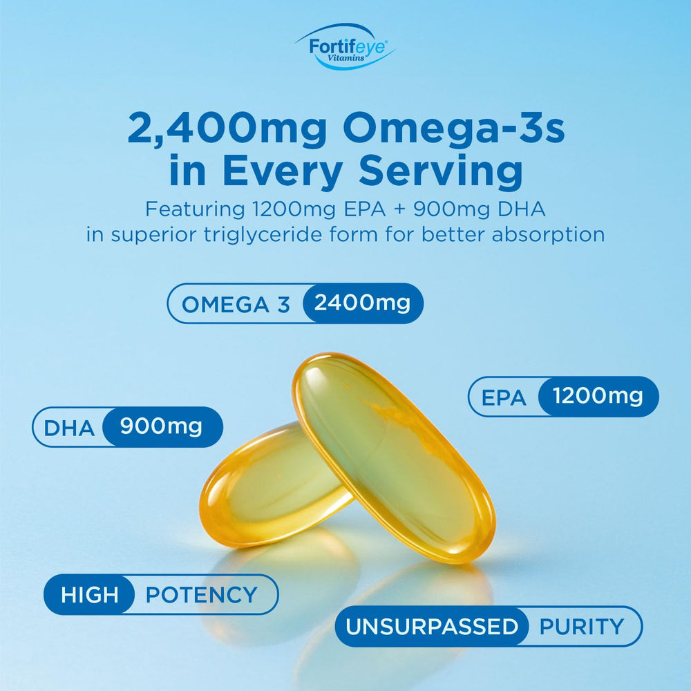 Fortifeye Super Omega-3 Max softgels with lemon flavor for no fishy aftertaste.