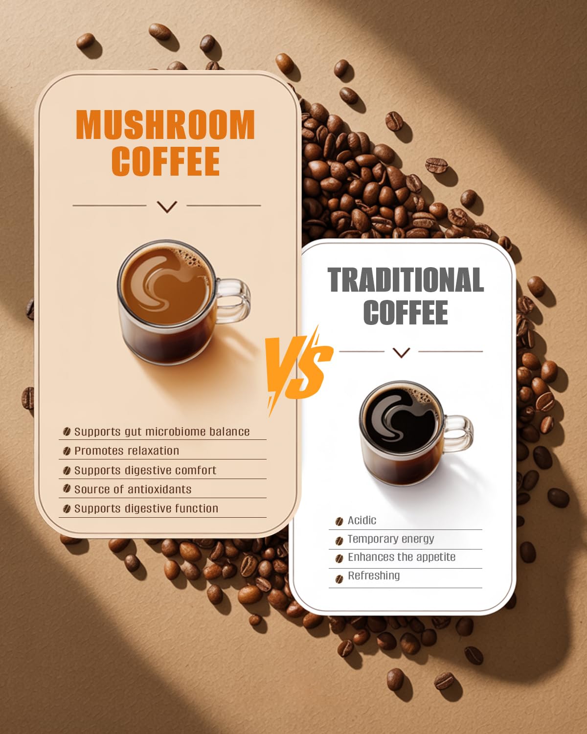 FORTISCA mushroom mix with cordyceps and lion's mane boosts focus and vitality