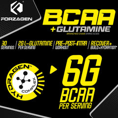 Forzagen BCAAs powder bottle on shelf, convenient daily supplement.