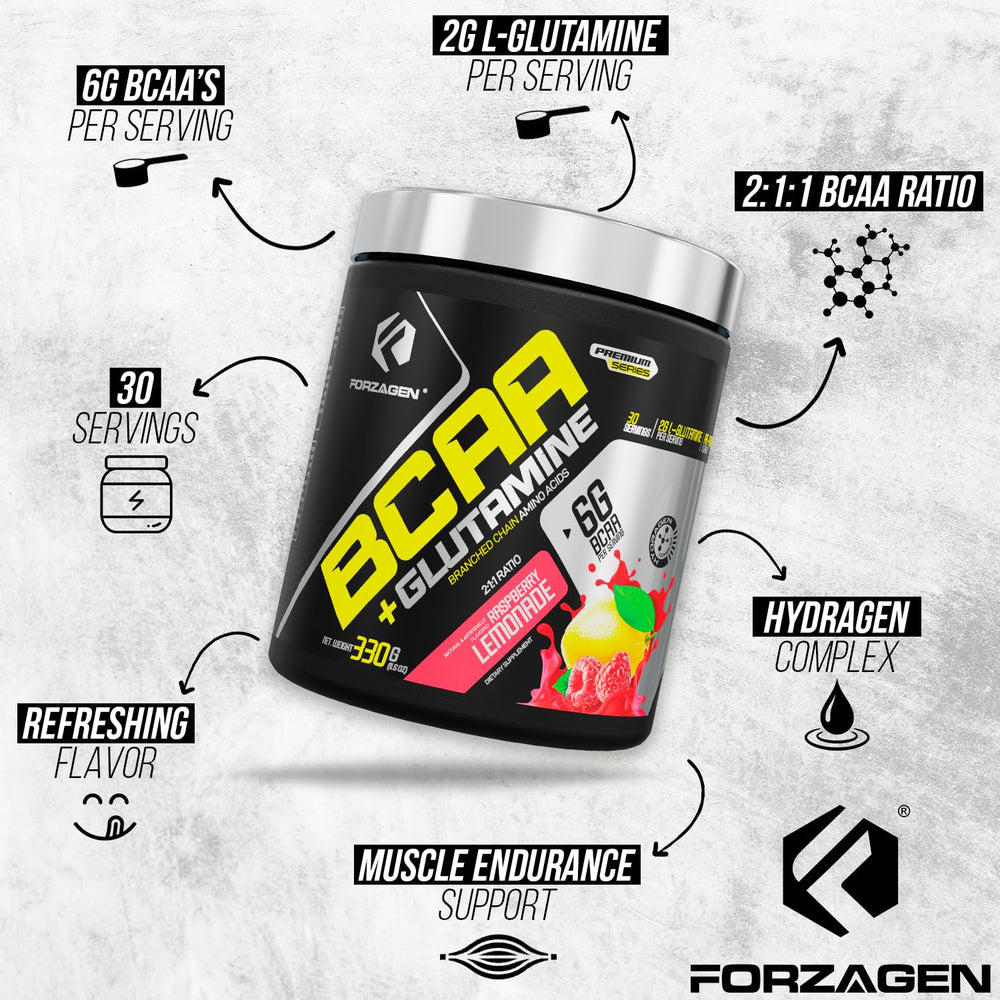 Forzagen BCAAs powder flavor options shown on the packaging