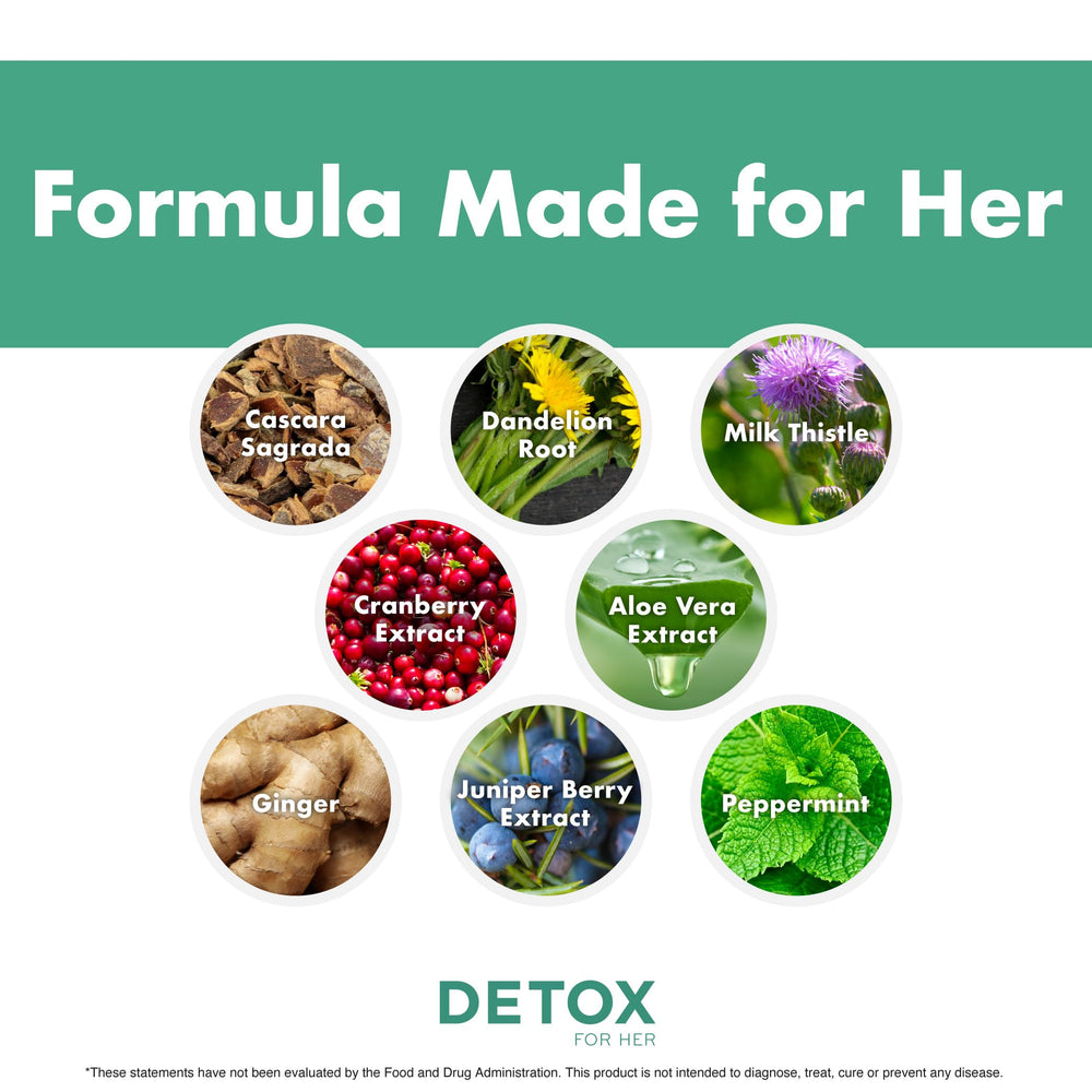 FoxyFit Detox for Her packaging shot communicates trust and quality.