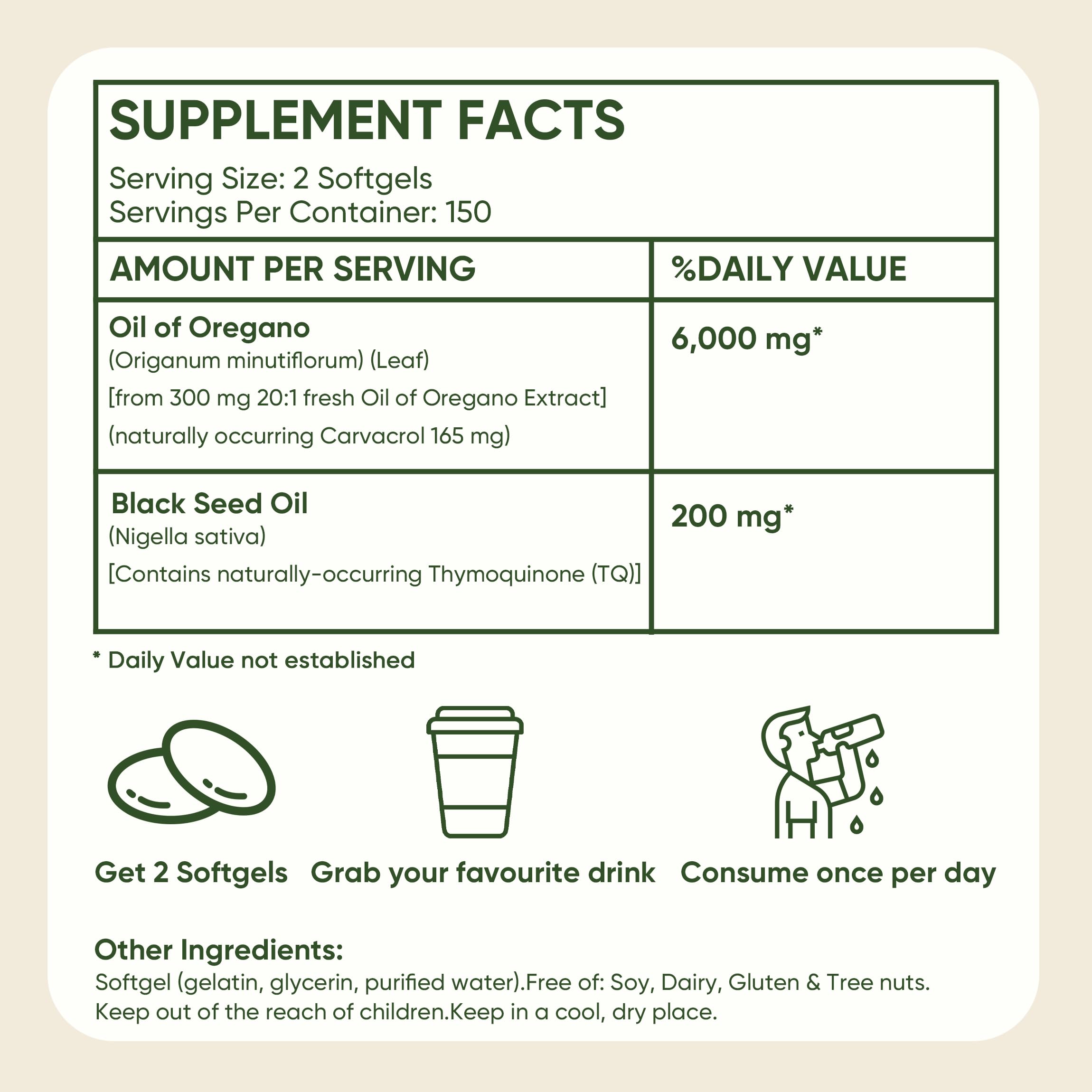 FQMUEV 2-in-1 herbal blend close-up showing carvacrol and thymoquinone