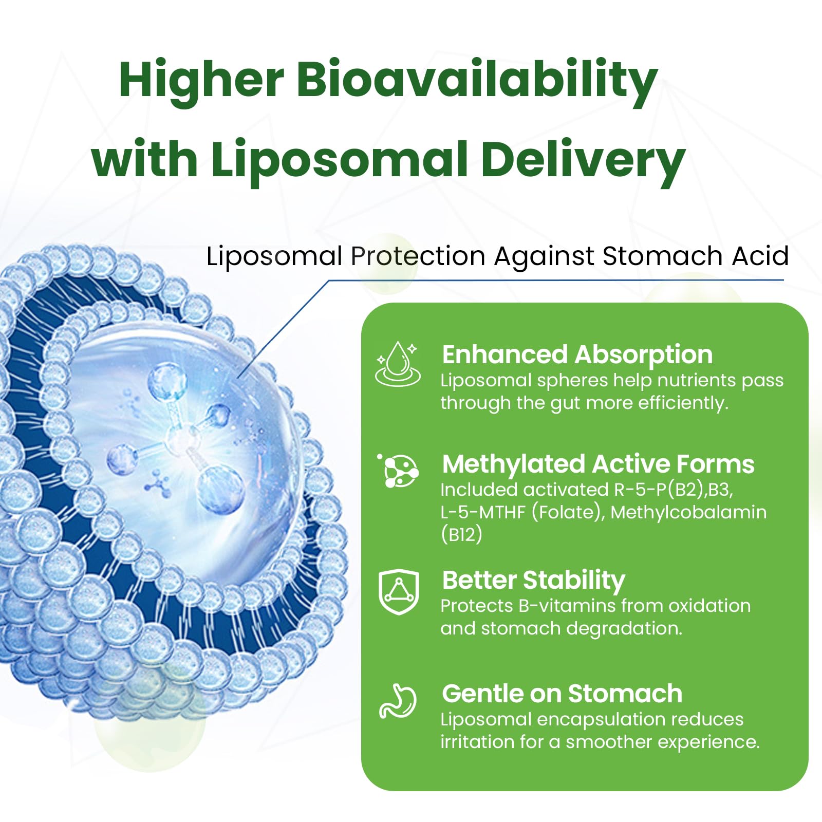 Franguly Liposomal B Complex bottle pour for easy dosing