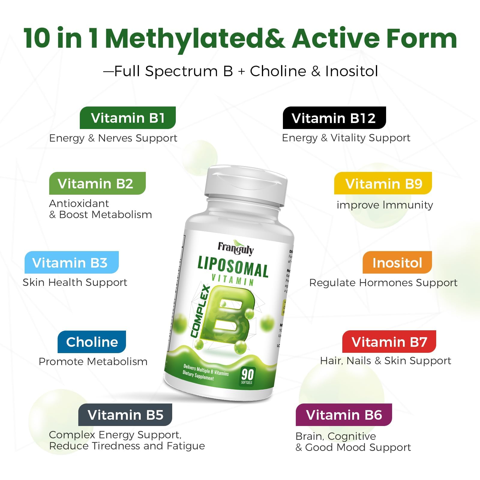 Franguly Liposomal B Complex in everyday routine for mental clarity.