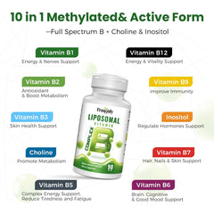 Franguly Liposomal B Complex in everyday routine for mental clarity.