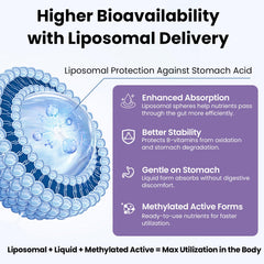 Franguly Liposomal B Complex liquid drops show fast absorption for vitality.