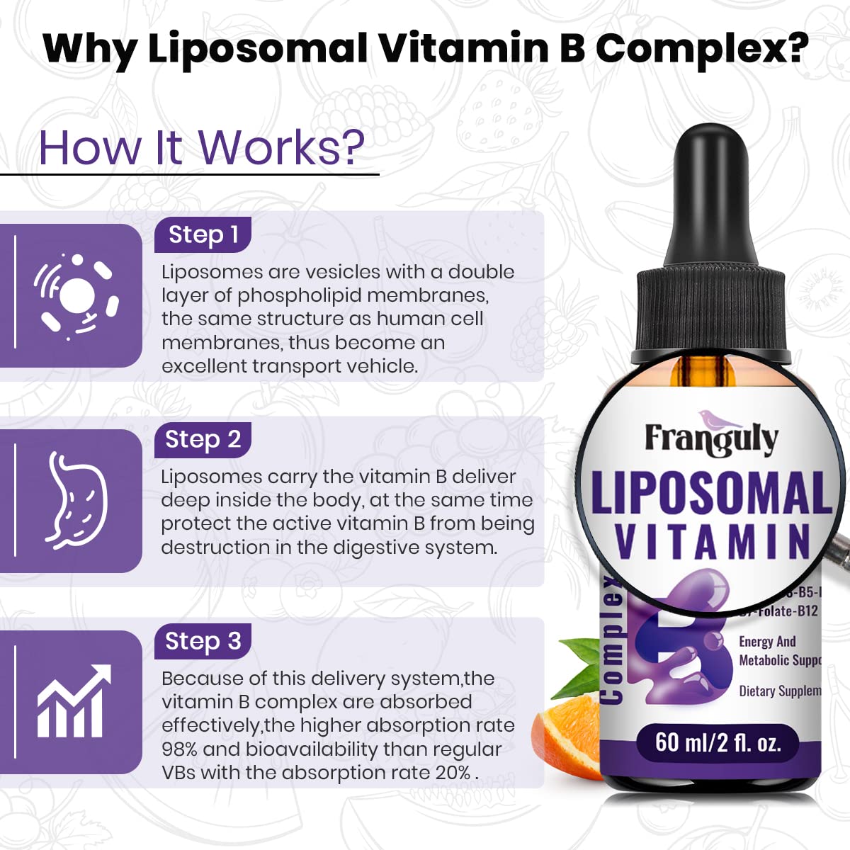 Franguly Liposomal B Complex packaging box highlights two-month supply.