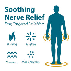 Frankincense & Myrrh menthol blend delivers cooling relief during application.