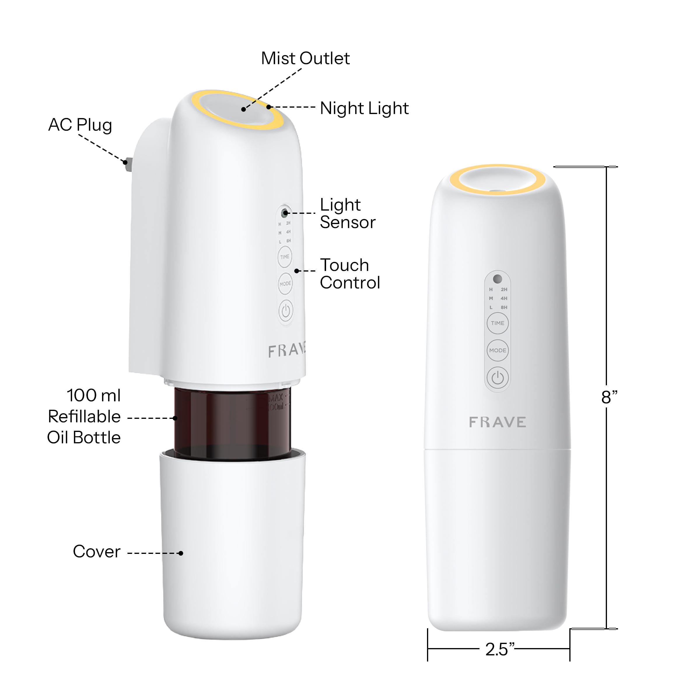 Covers up to 320 sq ft with quiet, cold-air diffusion