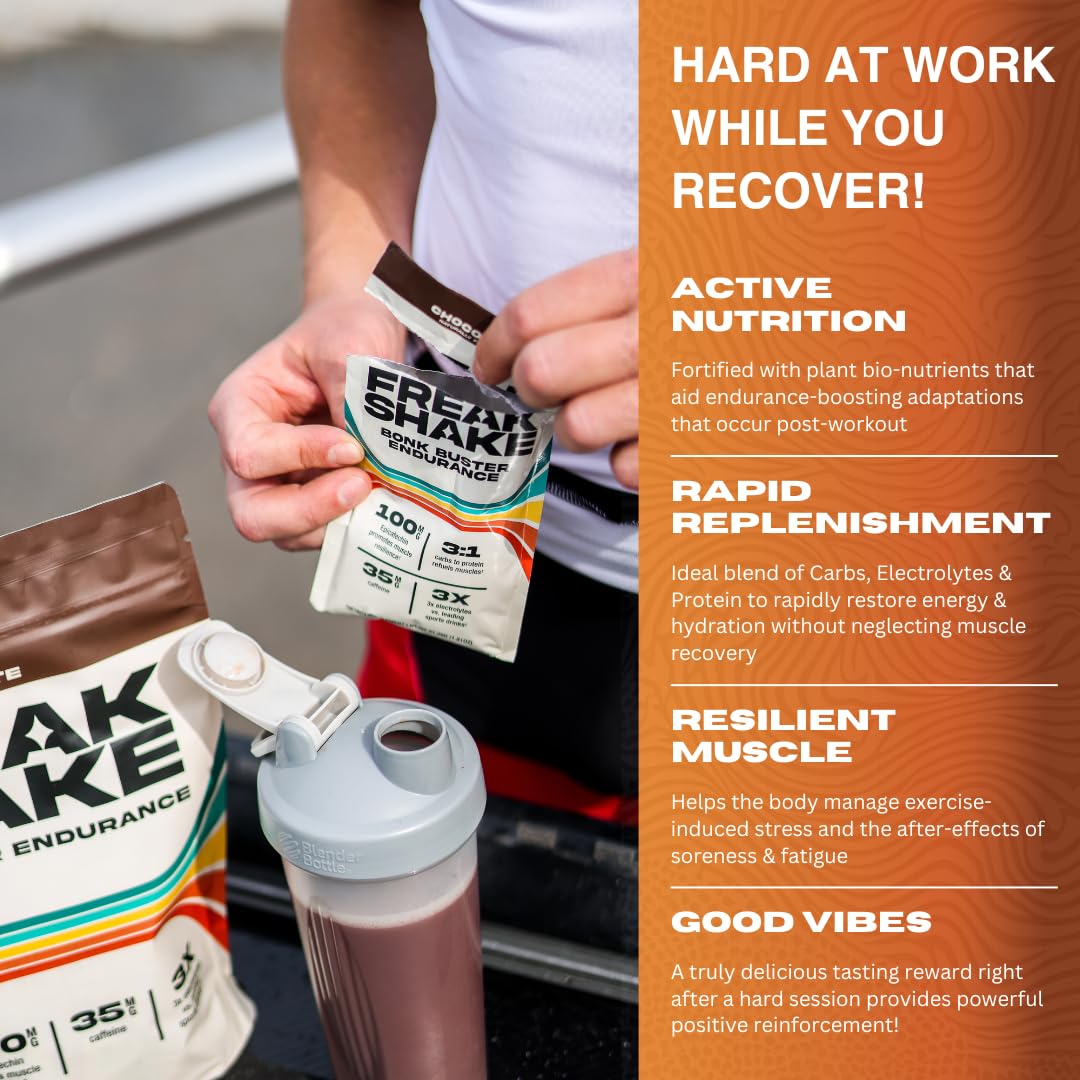 Freak Shake Recover chocolate label closeup spotlights protein and electrolytes blend.