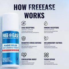 Free-Ease Magic Relief Roller close-up highlighting menthol and camphor for cooling relief.