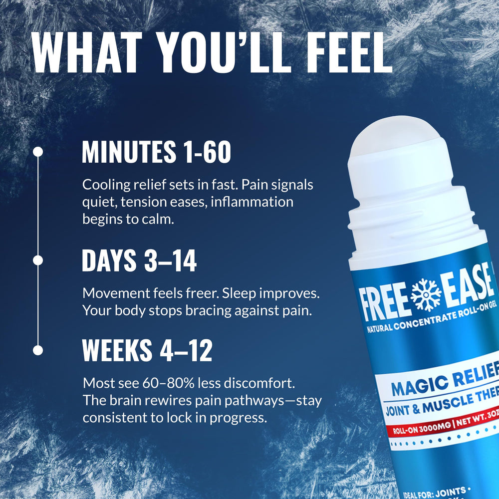 Free-Ease Magic Relief Roller compact design suitable for quick refreshment.