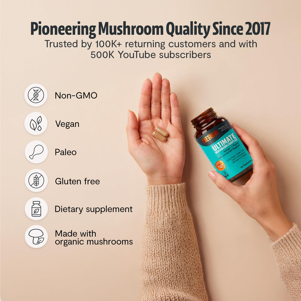 Serving size illustration for FreshCap Mushrooms Ultimate two capsules per day.
