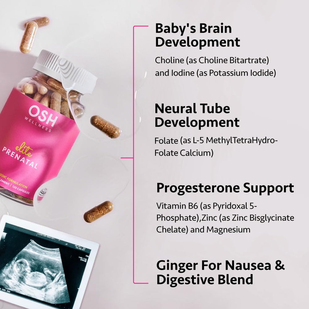 Freshly Moms prenatal tablets with water highlighting easy-to-absorb iron and folate.