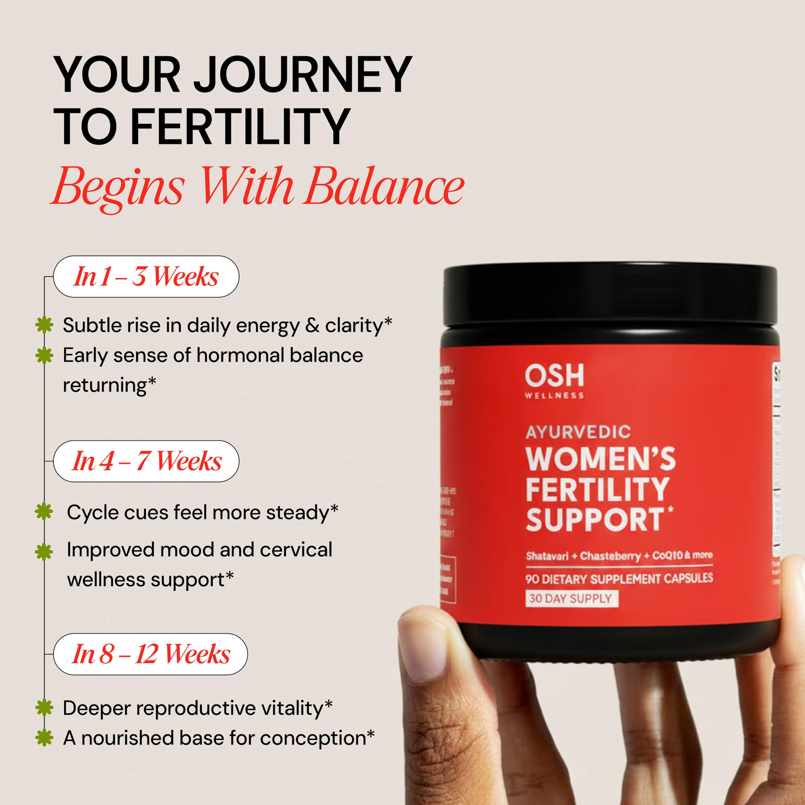 Freshly Moms egg health capsules designed to support ovarian function and quality.