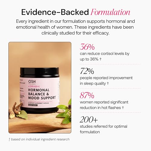 Freshly Moms ingredient blend on label highlights Ashwagandha and Rhodiola for balance.