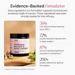 Freshly Moms ingredient blend on label highlights Ashwagandha and Rhodiola for balance.