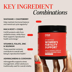 Freshly Moms zinc and selenium capsules provide essential nutrient support.