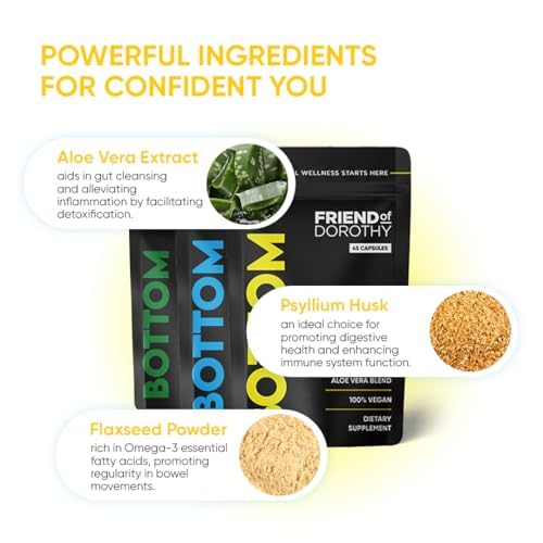 Friend of Dorothy Bottom Fiber ingredients psyllium husk for digestive ease.