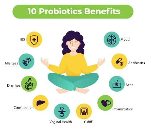 Friendly Fighters Pro probiotic implies immune support via balanced gut microbiota.