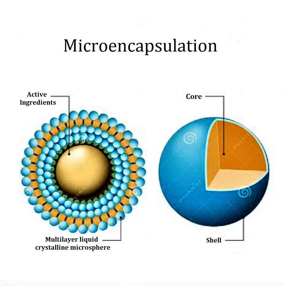 Friendly Fighters Pro microencapsulation protects bacteria through stomach acids for delivery.