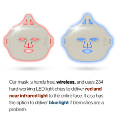 Fringe light therapy mask silhouette highlighting soft silicone design.