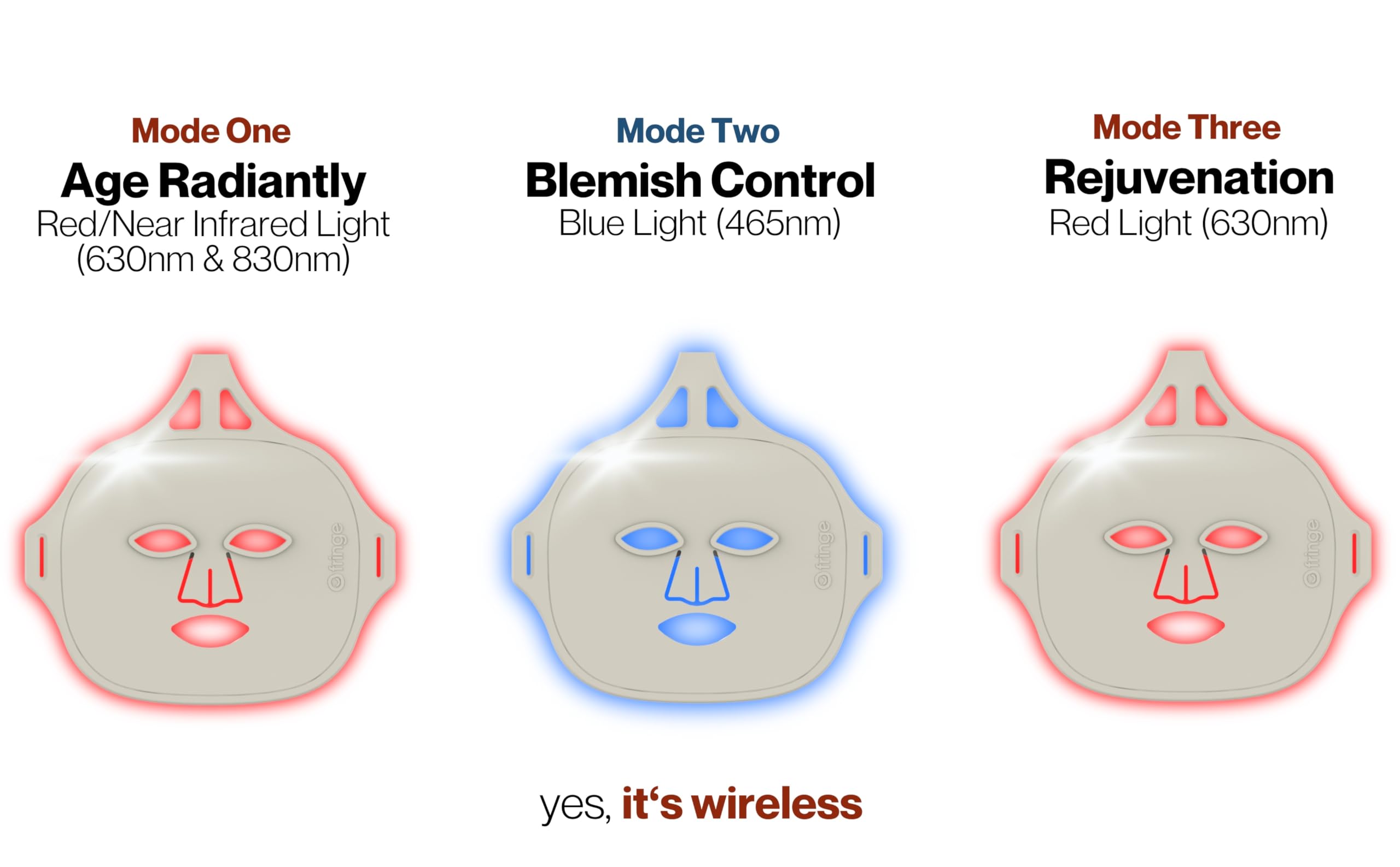 Fringe triple-wavelength mask enabling at-home skincare sessions.