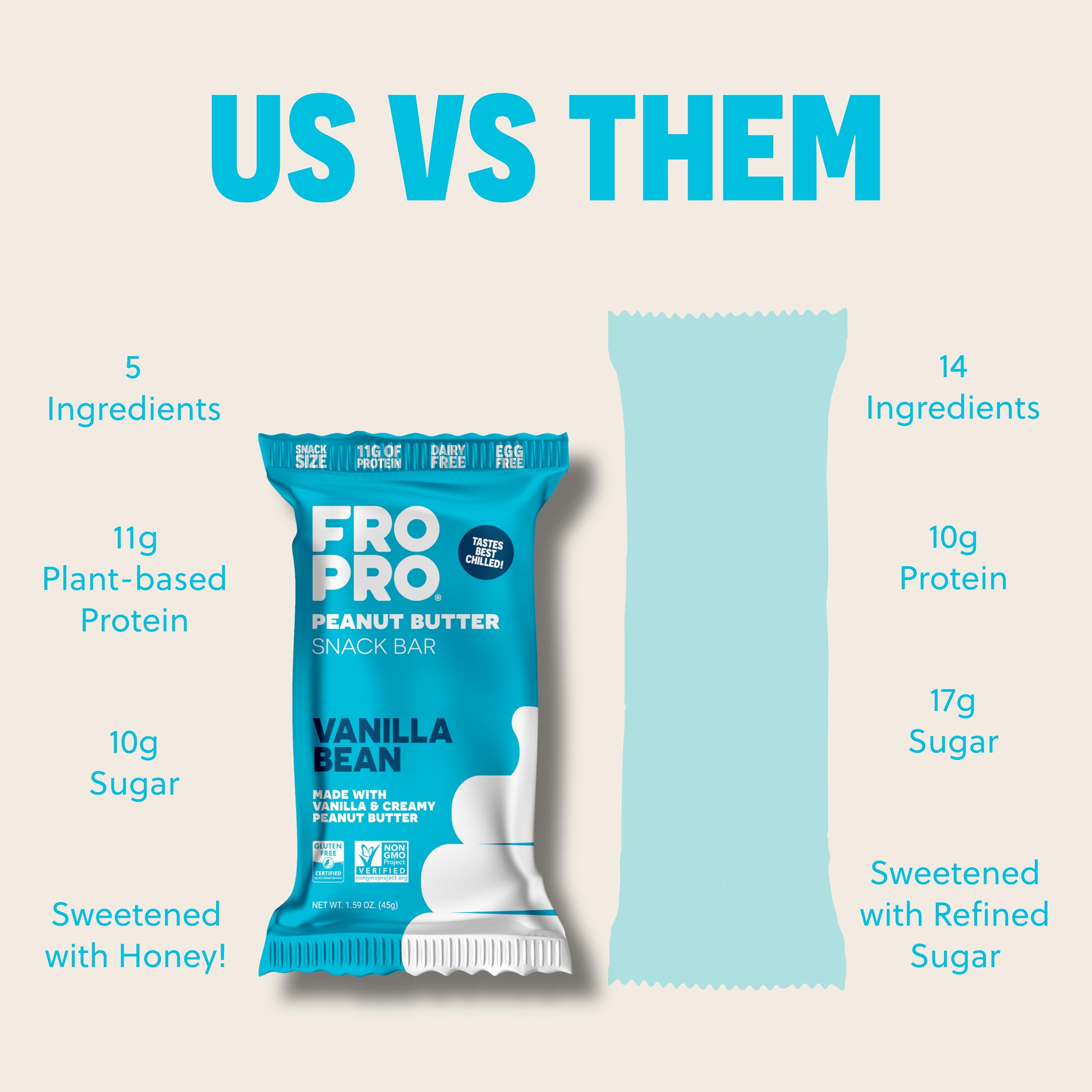 FRO PRO after-workout scene illustrates quick protein boost.
