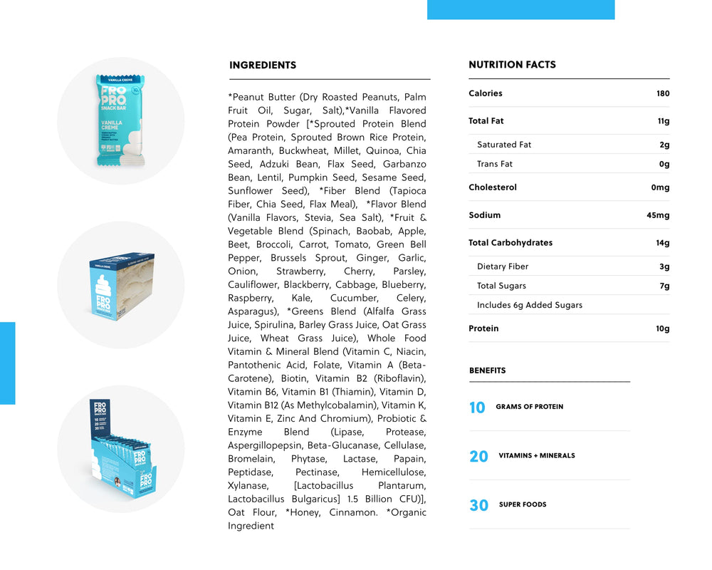 FRO PRO nutrition facts emphasize 9–10g protein per bar.