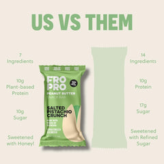 FRO PRO sliced bar texture reveals chewy center with pistachio crunch