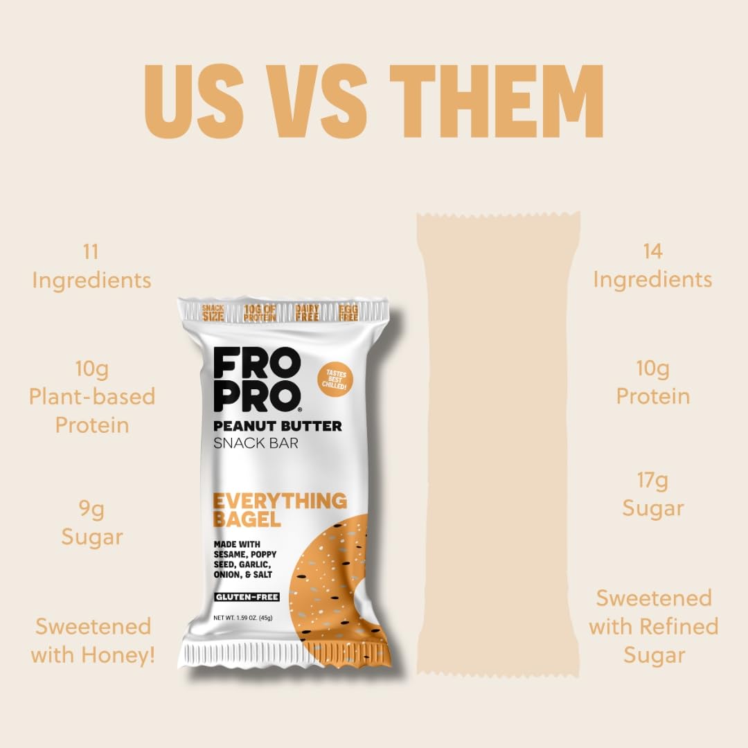 Versatile FRO PRO bars suit lunchboxes and busy days for on-the-go fueling.