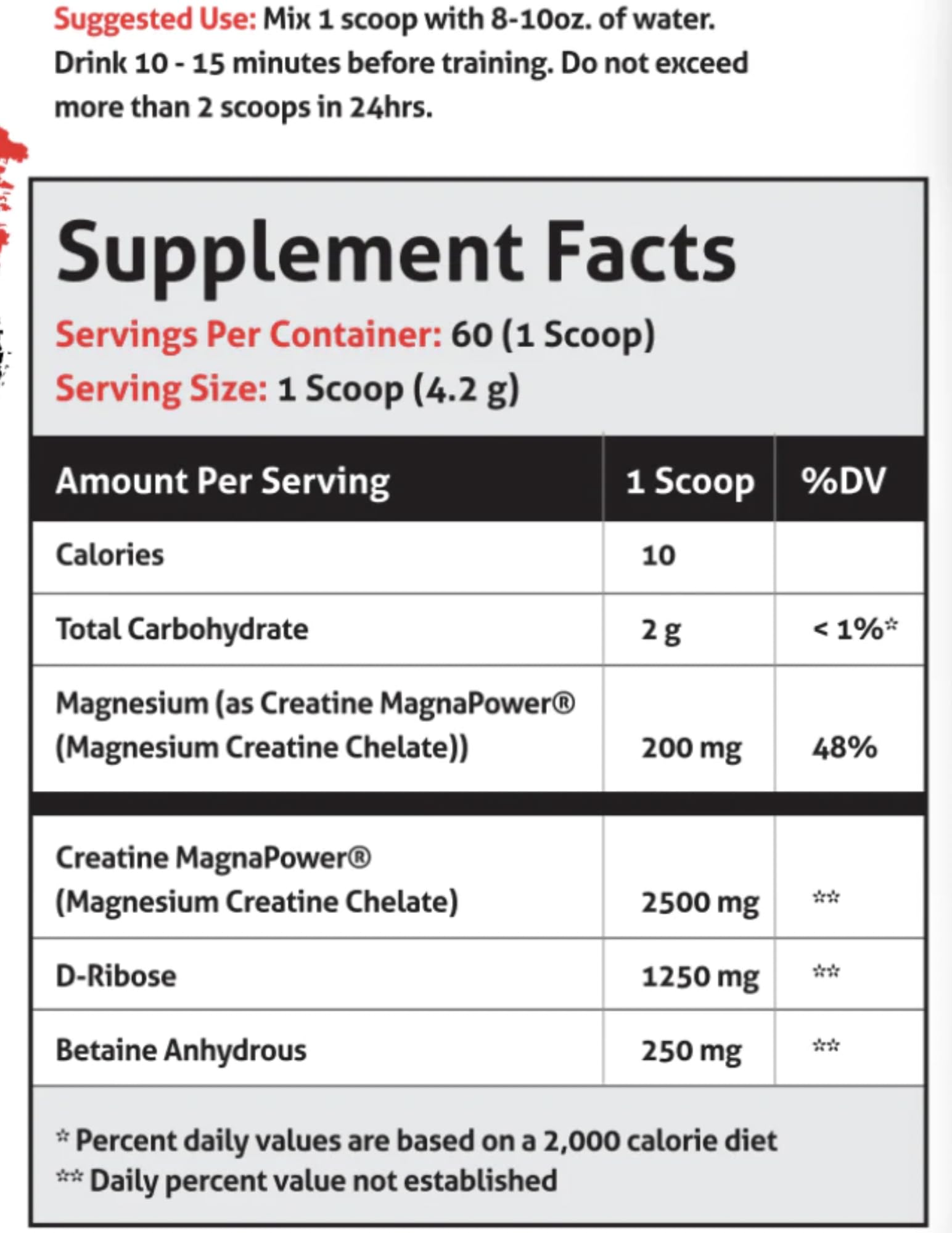 Creatine Chaos bottle back highlights magnesium creatine chelate for enhanced absorption