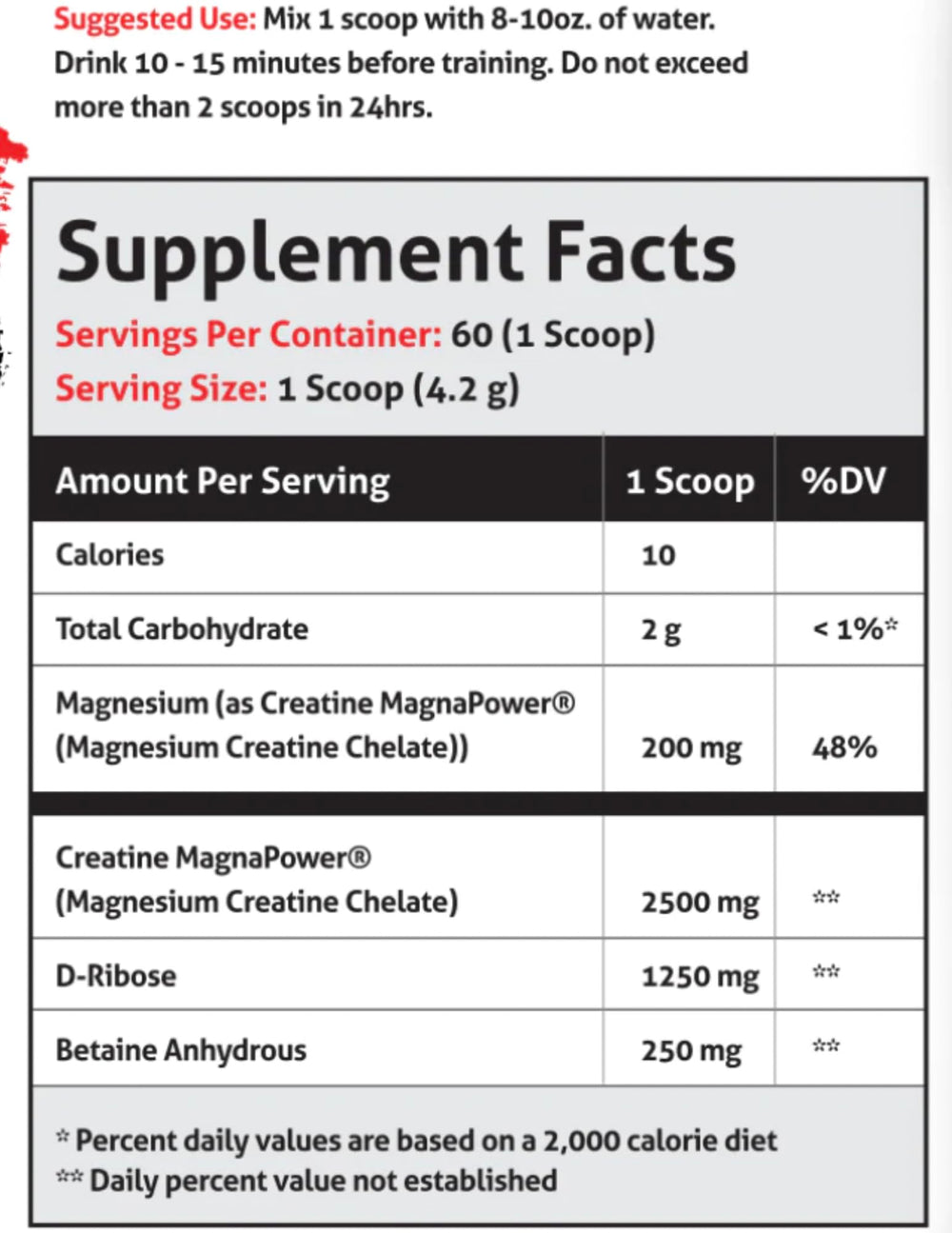 Creatine Chaos bottle back highlights magnesium creatine chelate for enhanced absorption
