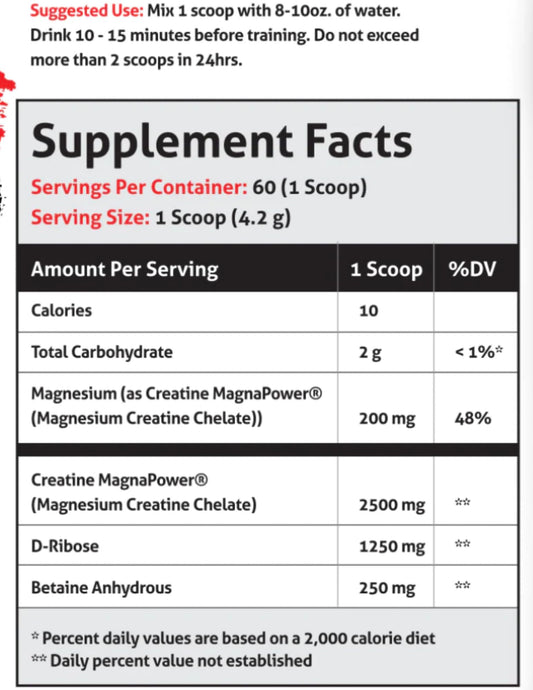 Creatine Chaos bottle back highlights magnesium creatine chelate for enhanced absorption