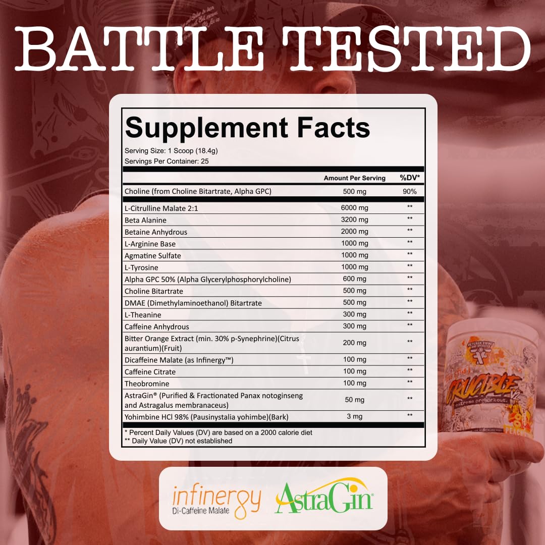 FRONTLINE FORMULATIONS Crucible packaging and veteran-owned branding signal trusted quality.