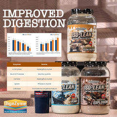 FRONTLINE FORMULATIONS Chocolate flavor label suggests versatile use in shakes and recipes.