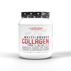 Frontline Formulations Multi-Source Collagen bottle ideal for daily collagen routines and skin support.