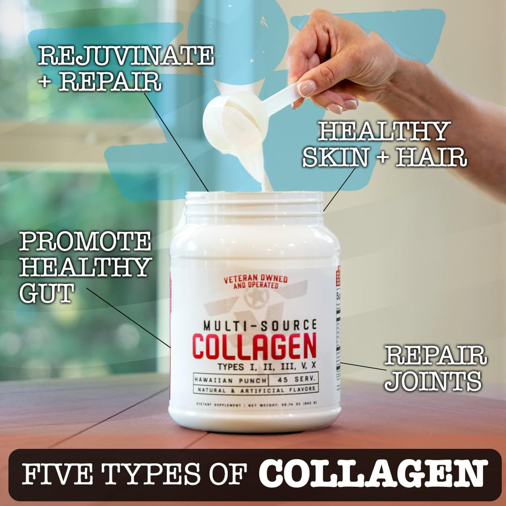 FRONTLINE FORMULATIONS collagen capsules close-up highlights convenient daily dosage