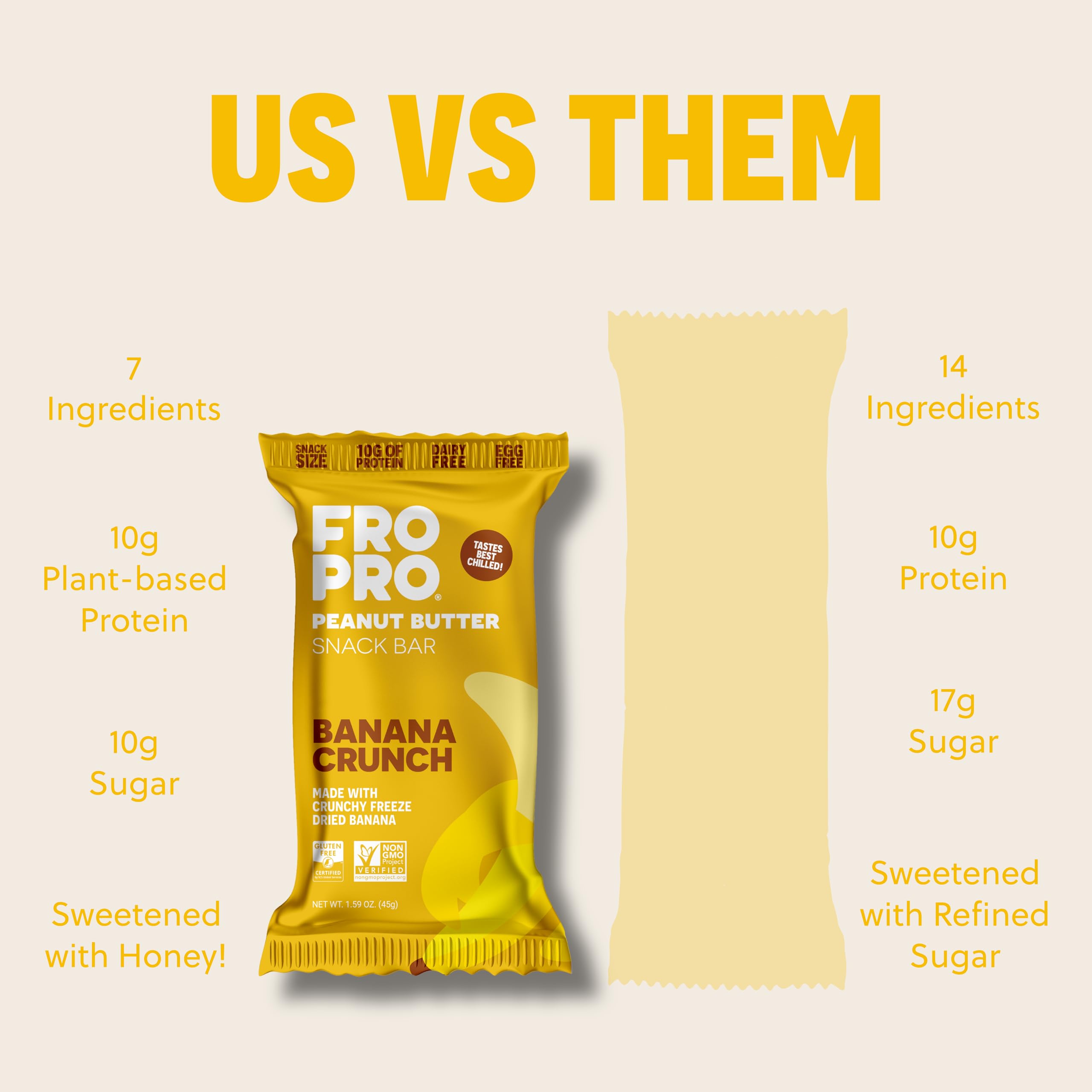 FRO PRO Banana Crunch bar honey-sweetened glaze detail for tasty natural flavor.