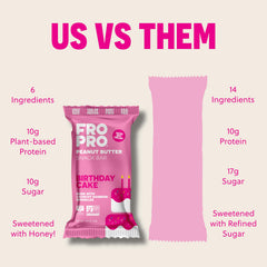 FROPRO Birthday Cake bar in wrapper highlights easy grab-and-go.